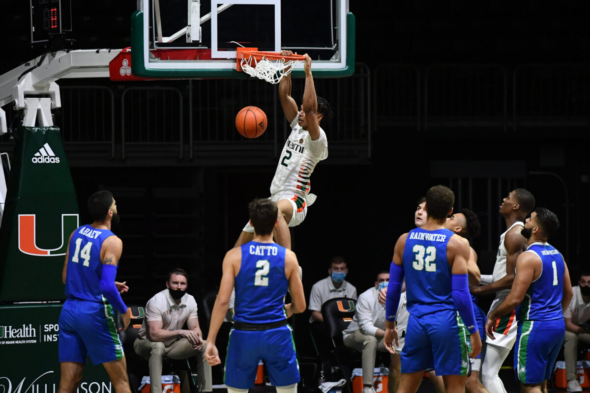 canes Men’s Basketball